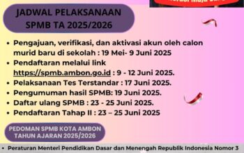 Flayer Sistim Penerimaan Murid Baru