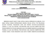 Pengumuman Seleksi PPPK