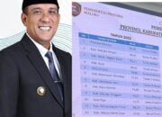 Maluku Tangah Raih LPPD Tertinggi se-Maluku, Bupati ZAA : Amanah Tingkatkan Pelayanan Publik