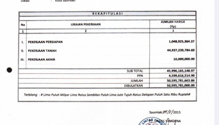 UP3 Tanimbar: Kepastian Hukum Tidak Boleh Menutup Kebenaran Hukum