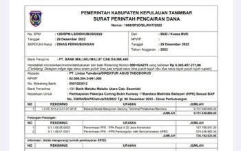 Surat Perintah Pencairan