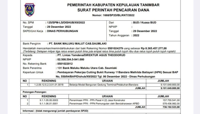 UP3 Tanimbar: Ketika Negara Kalah, Siapa Sebenarnya Menang?