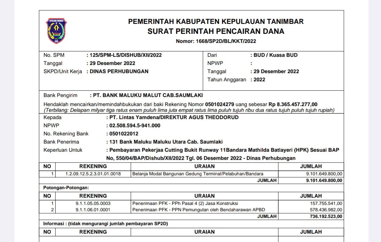 Surat Perintah Pencairan