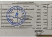 Bayang-Bayang Jaksa “Masuk Angin” Dibalik Kasus UP3 Tanimbar