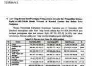Hakim Tipikor Ikut Sorot Kasus AT: Perdata Selesai, Ujian Sesungguhnya Ada di Ranah Pidana
