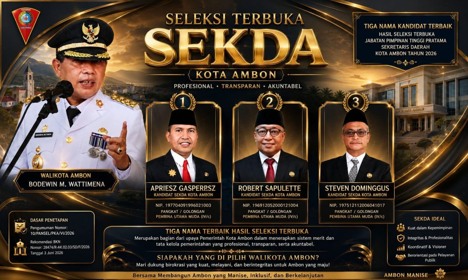 Panitia Seleksi Sekda Kota Ambon