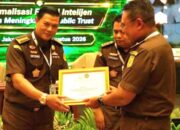 Kejaksaan Tinggi Maluku Raih Prestasi Nasional di Evaluasi Kinerja Semester Pertama 2026