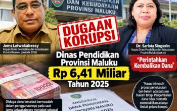 Menakutkan! Orang Mati Pun Dilaporkan Terima SPPD Fiktif, Ini Korupsi 2025 di Dinas Pendidikan Maluku