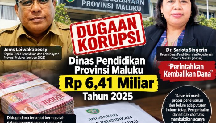 Menakutkan! Orang Mati Pun Dilaporkan Terima SPPD Fiktif, Ini Korupsi 2025 di Dinas Pendidikan Maluku