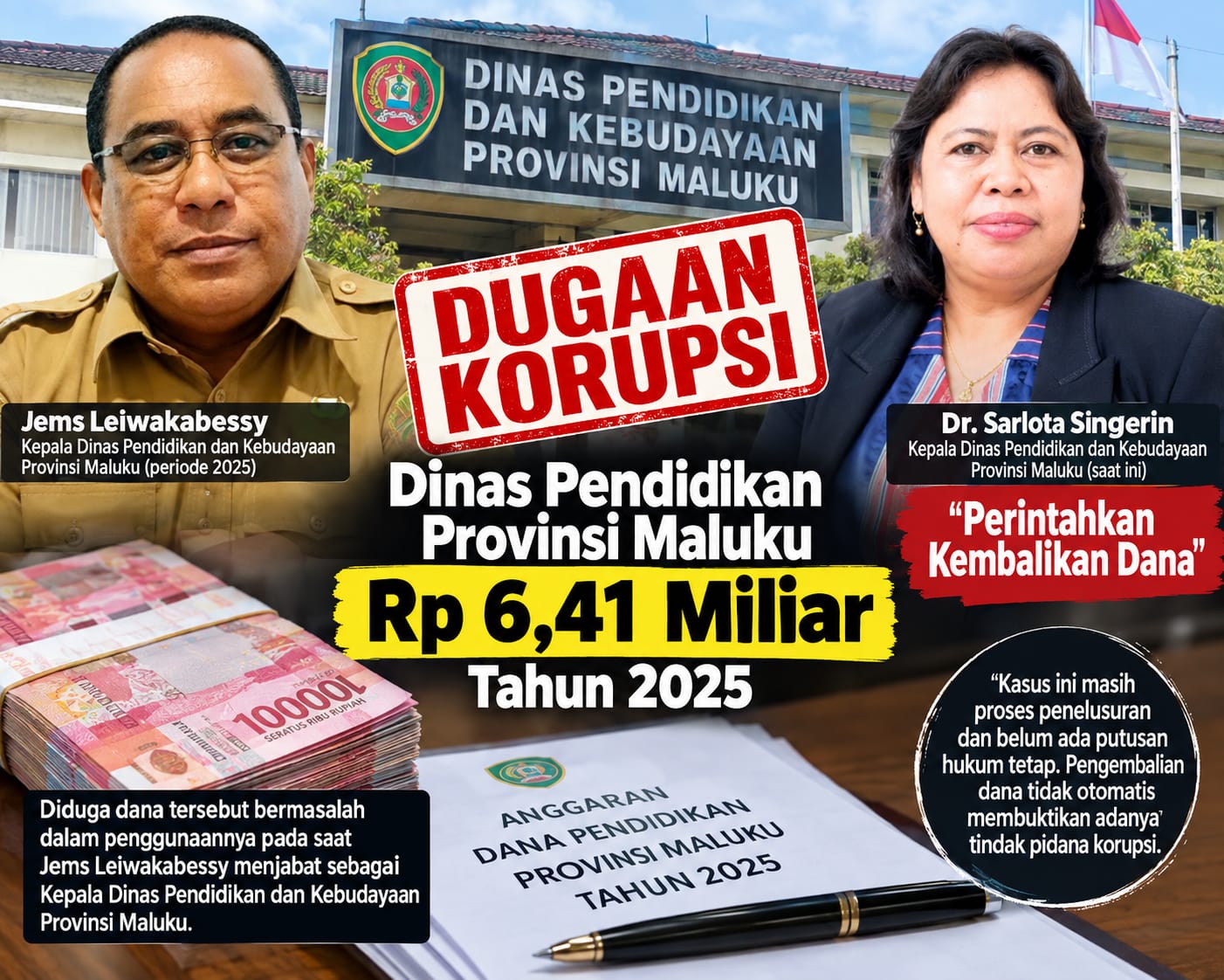 Dugaan Korupsi SPPD Fiktif di Dinas Pendidikan Maluku